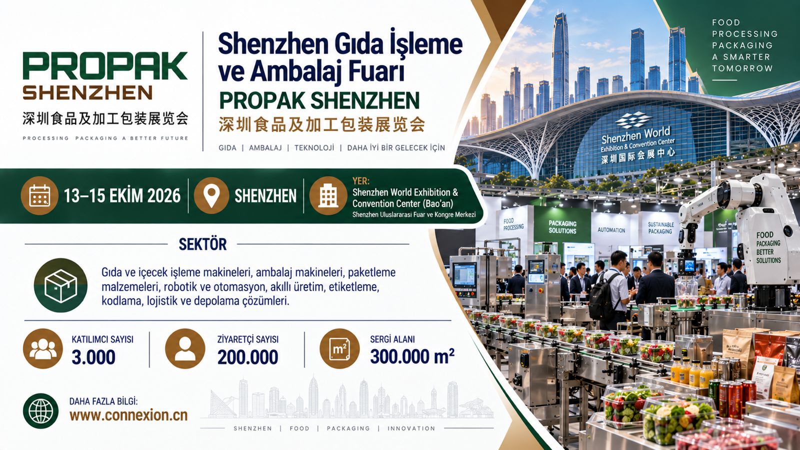 Shenzhen Gıda İşleme ve Ambalaj Fuarı