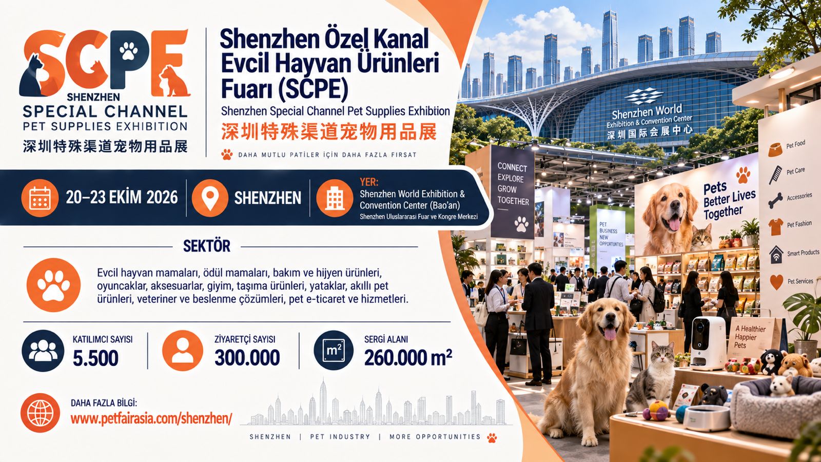 Shenzhen Özel Kanal Pet Ürünleri Fuarı