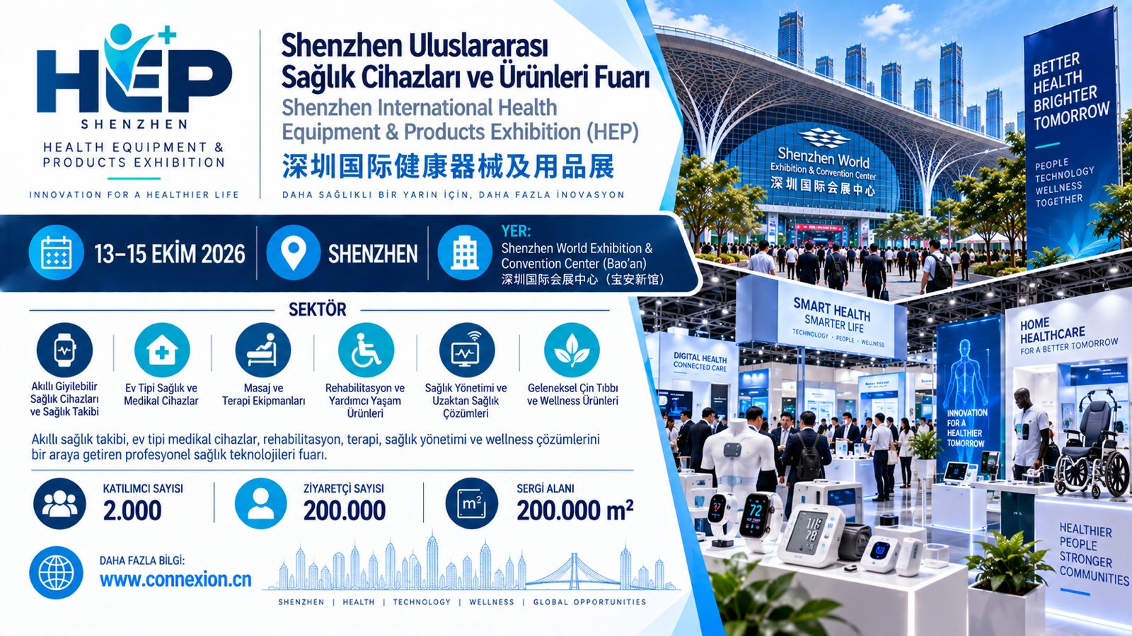 Shenzhen Uluslararası Sağlık Cihazları ve Ürünleri Fuarı