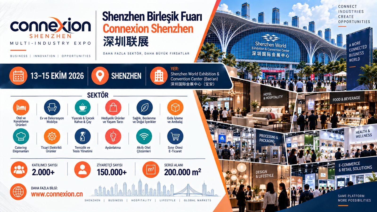 Shenzhen Birleşik Fuarları