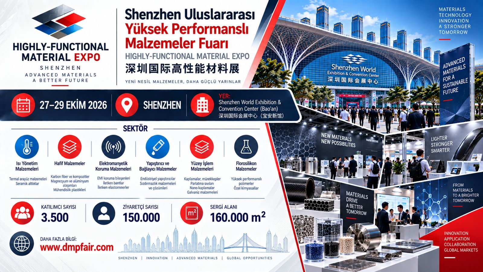 Shenzhen Uluslararası Yüksek Performanslı Malzemeler Fuarı