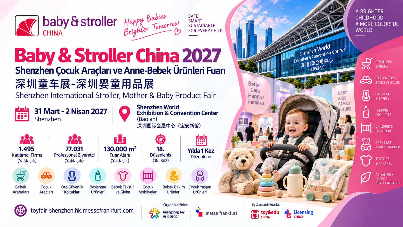 Shenzhen Çocuk Araçları ve Anne-Bebek Ürünleri Fuarı
