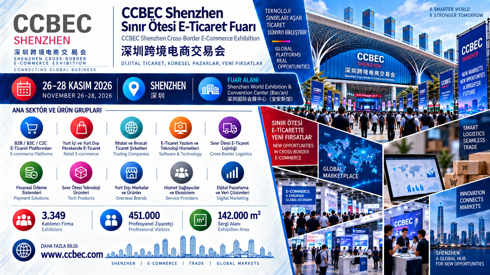 Shenzhen CHWE Global Sınır Ötesi E-Ticaret Fuarı