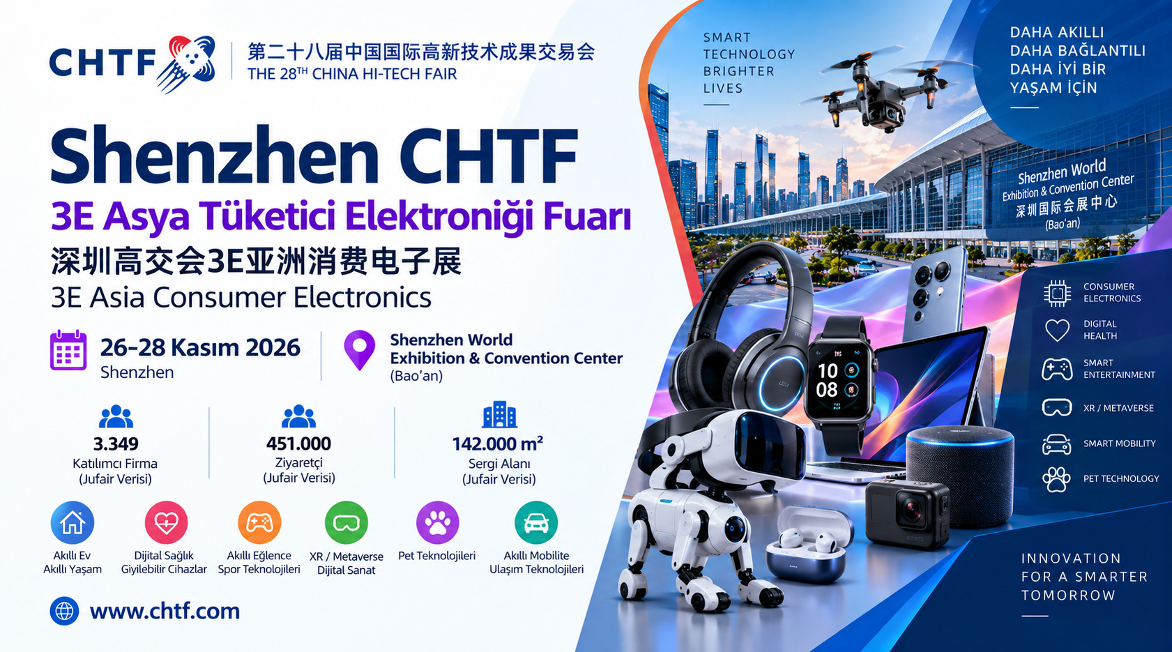 Shenzhen CHTF 3E Asya Tüketici Elektroniği Fuarı