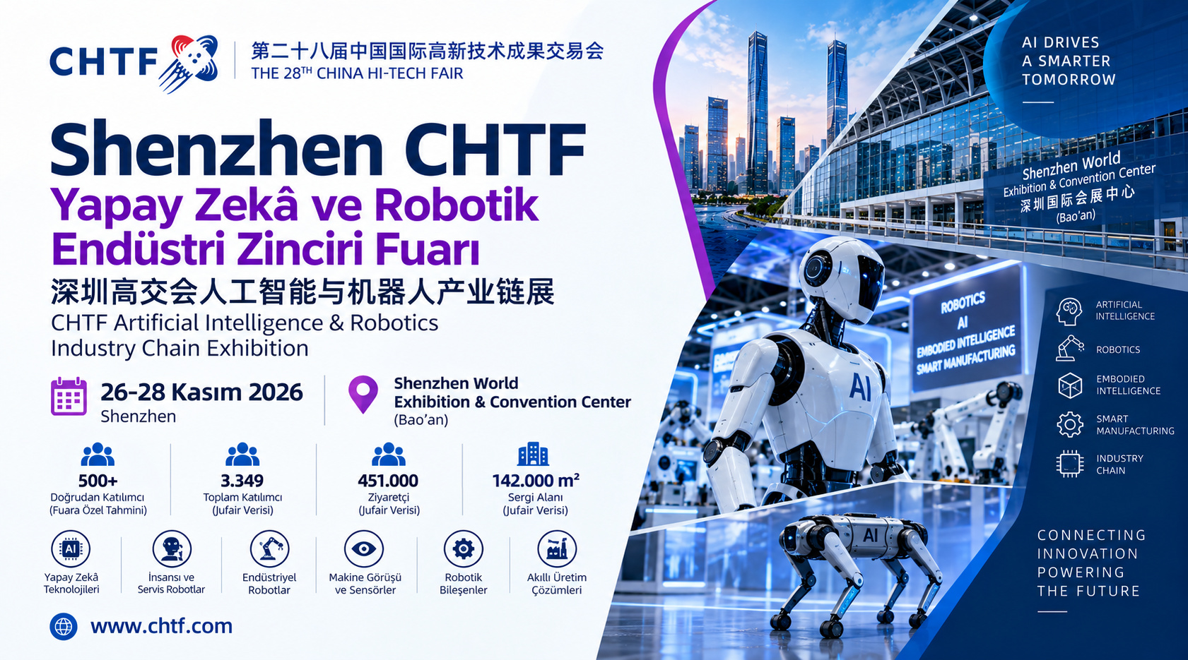 Shenzhen CHTF Yapay Zekâ ve Robotik Endüstri Zinciri Fuarı