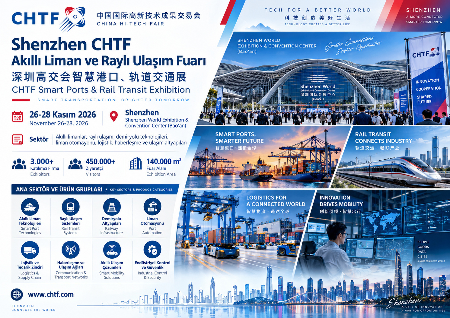 Shenzhen CHTF Akıllı Liman ve Raylı Ulaşım Fuarı
