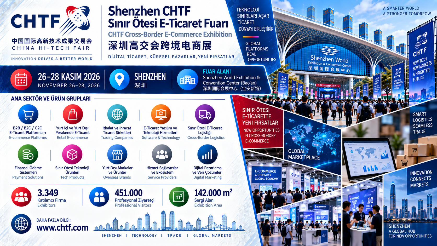 Shenzhen CHTF Sınır Ötesi E-Ticaret Fuarı