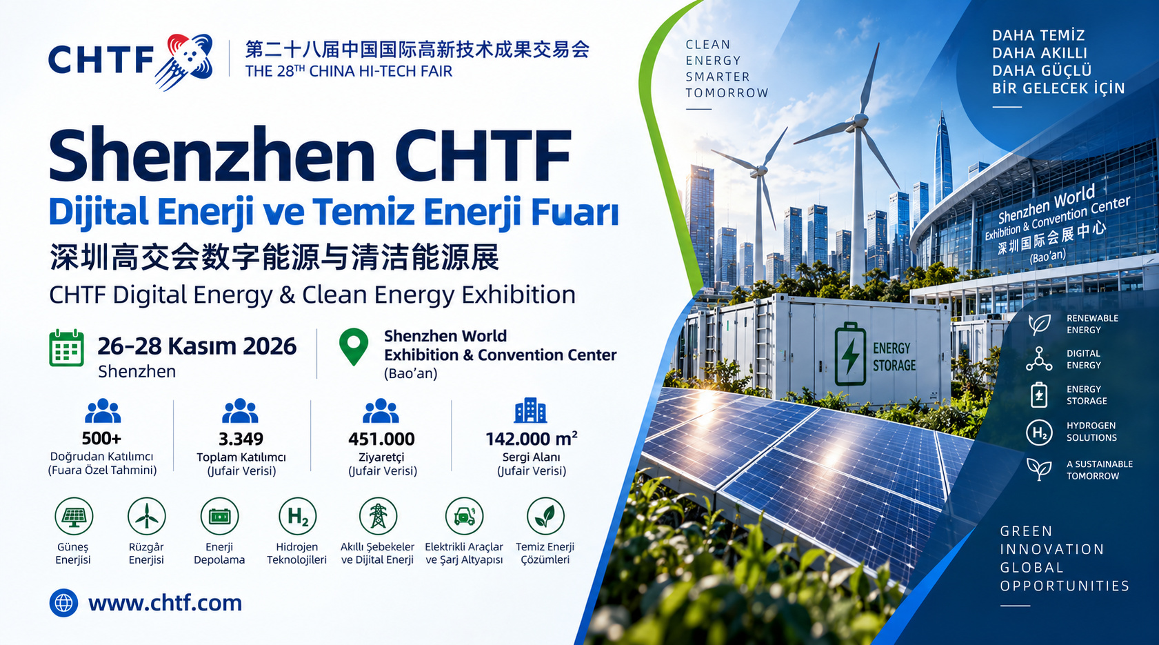 Shenzhen CHTF Dijital Enerji ve Temiz Enerji Fuarı
