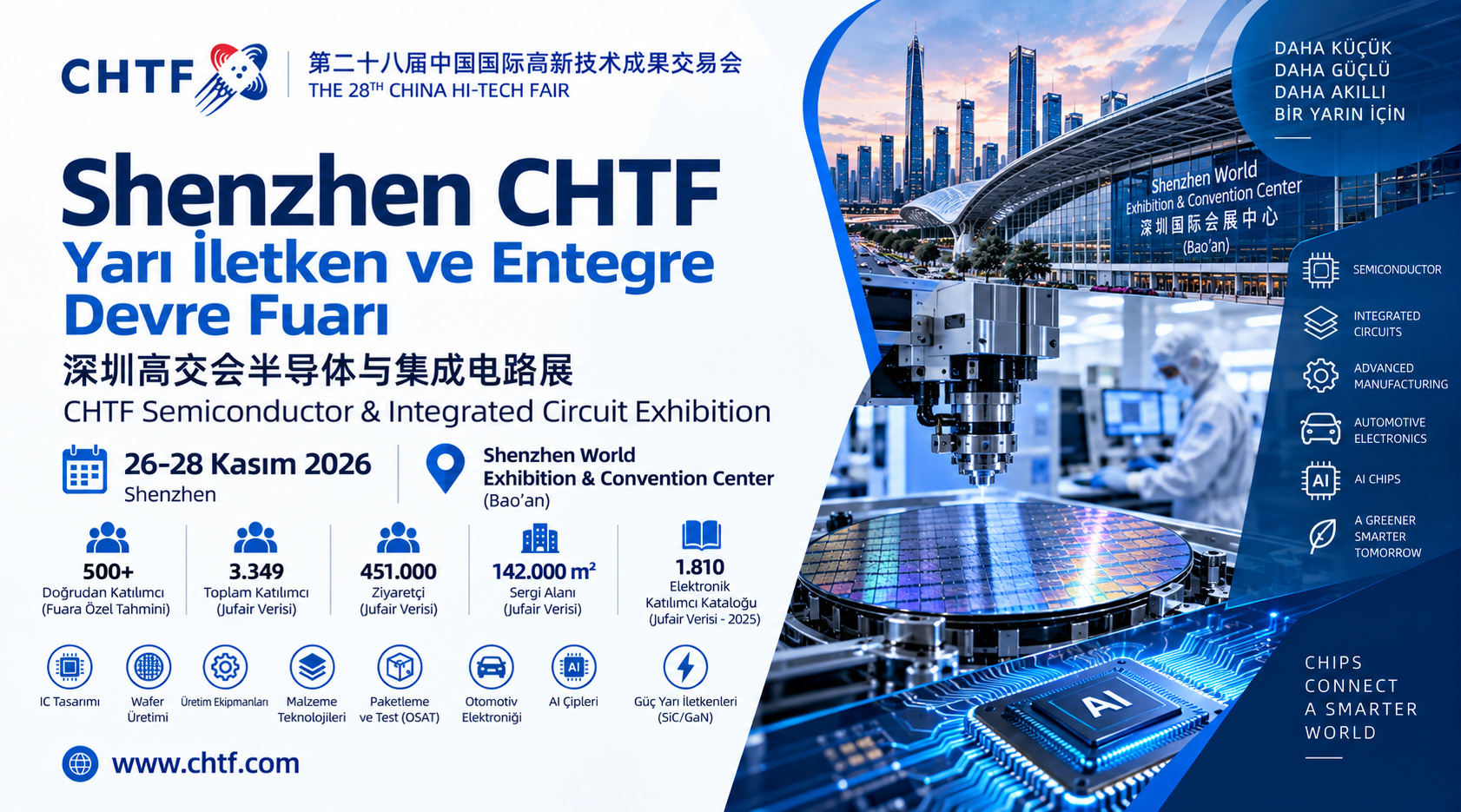 Shenzhen CHTF Yarı İletken ve Entegre Devre Fuarı