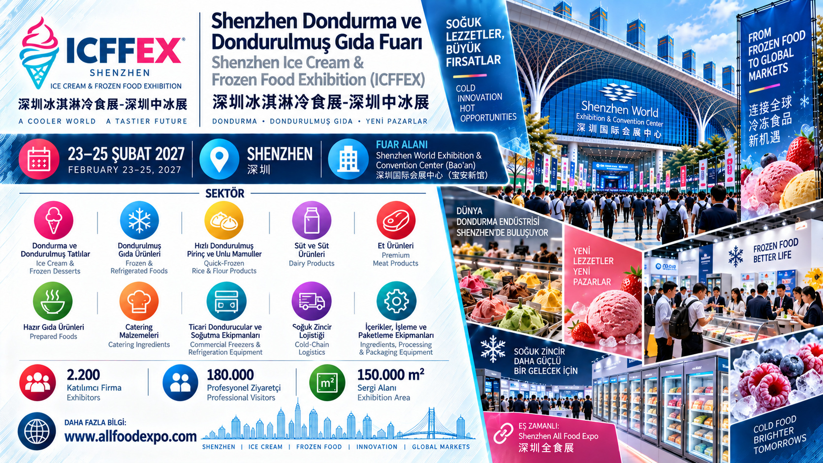 Shenzhen Dondurma ve Soğuk Gıda Fuarı