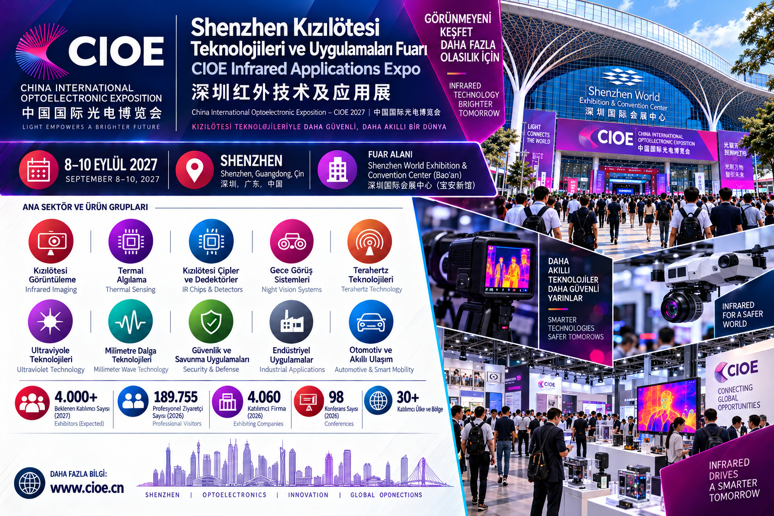 Shenzhen Kızılötesi Teknolojileri ve Uygulamaları Fuarı