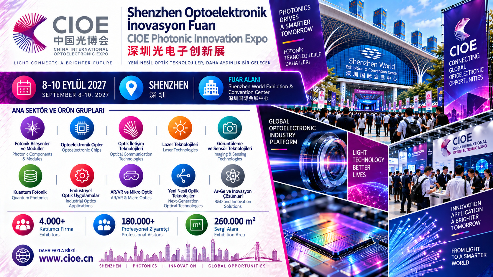 Shenzhen Optoelektronik İnovasyon Fuarı