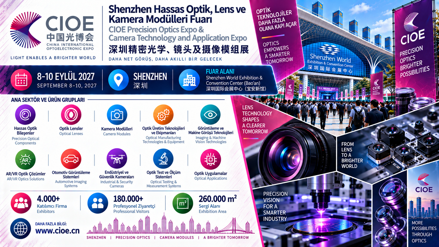 Shenzhen Hassas Optik, Lens ve Kamera Modülleri Fuarı