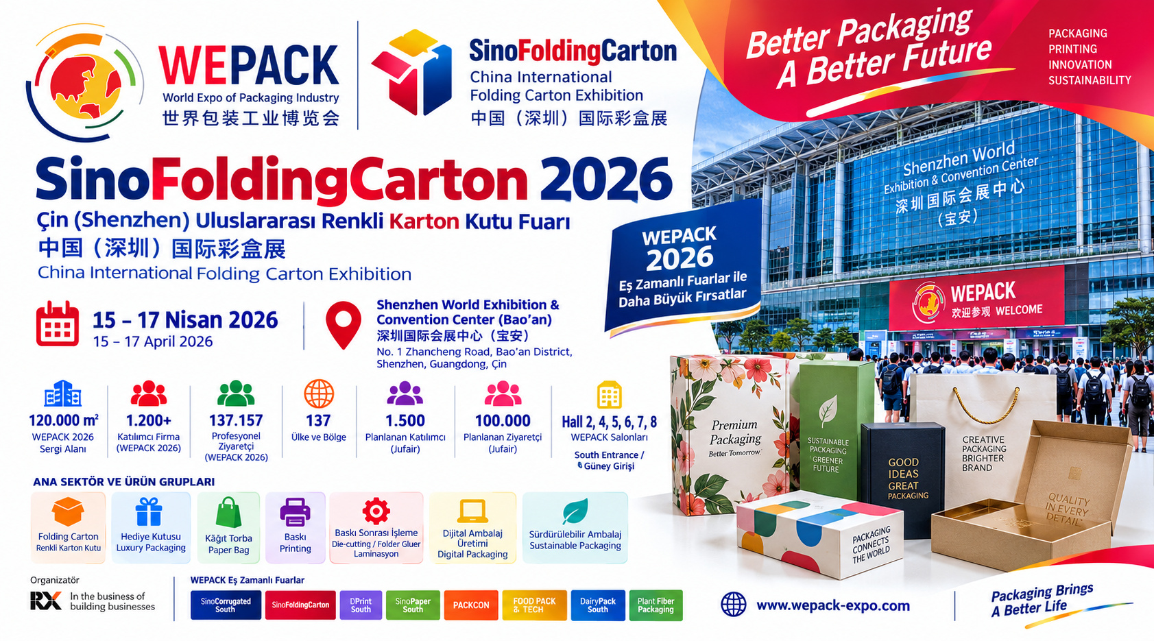 Shenzhen Uluslararası Renkli Karton Kutu Fuarı