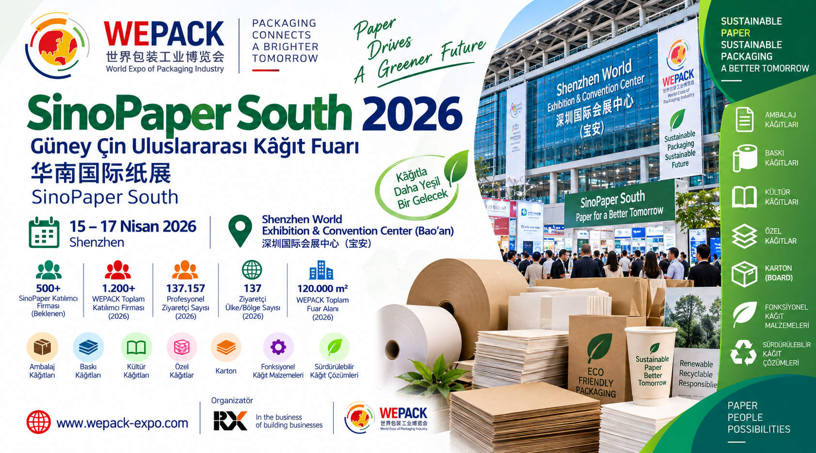 Shenzhen Güney Çin Uluslararası Kâğıt Fuarı