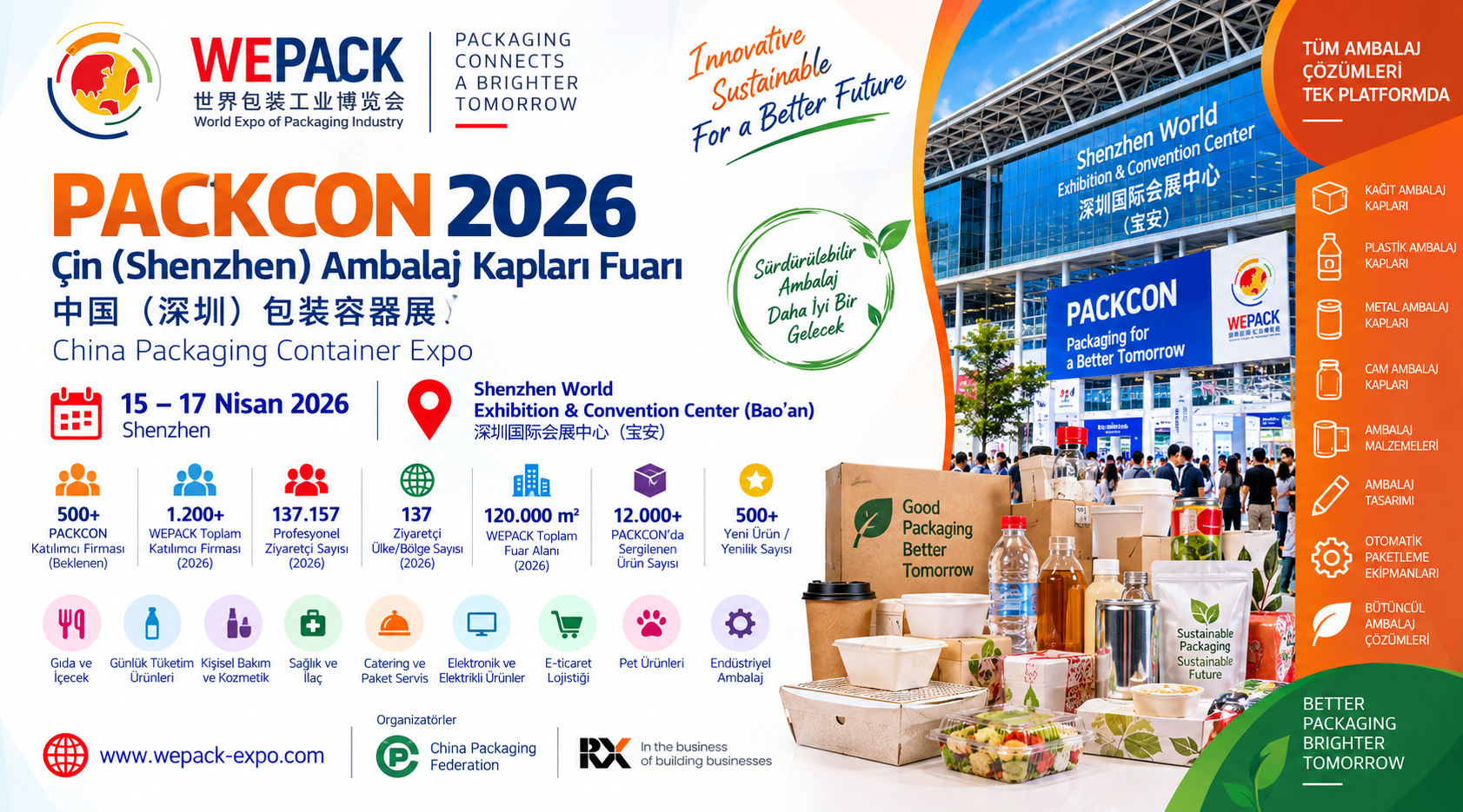 Shenzhen Ambalaj Kapları Fuarı