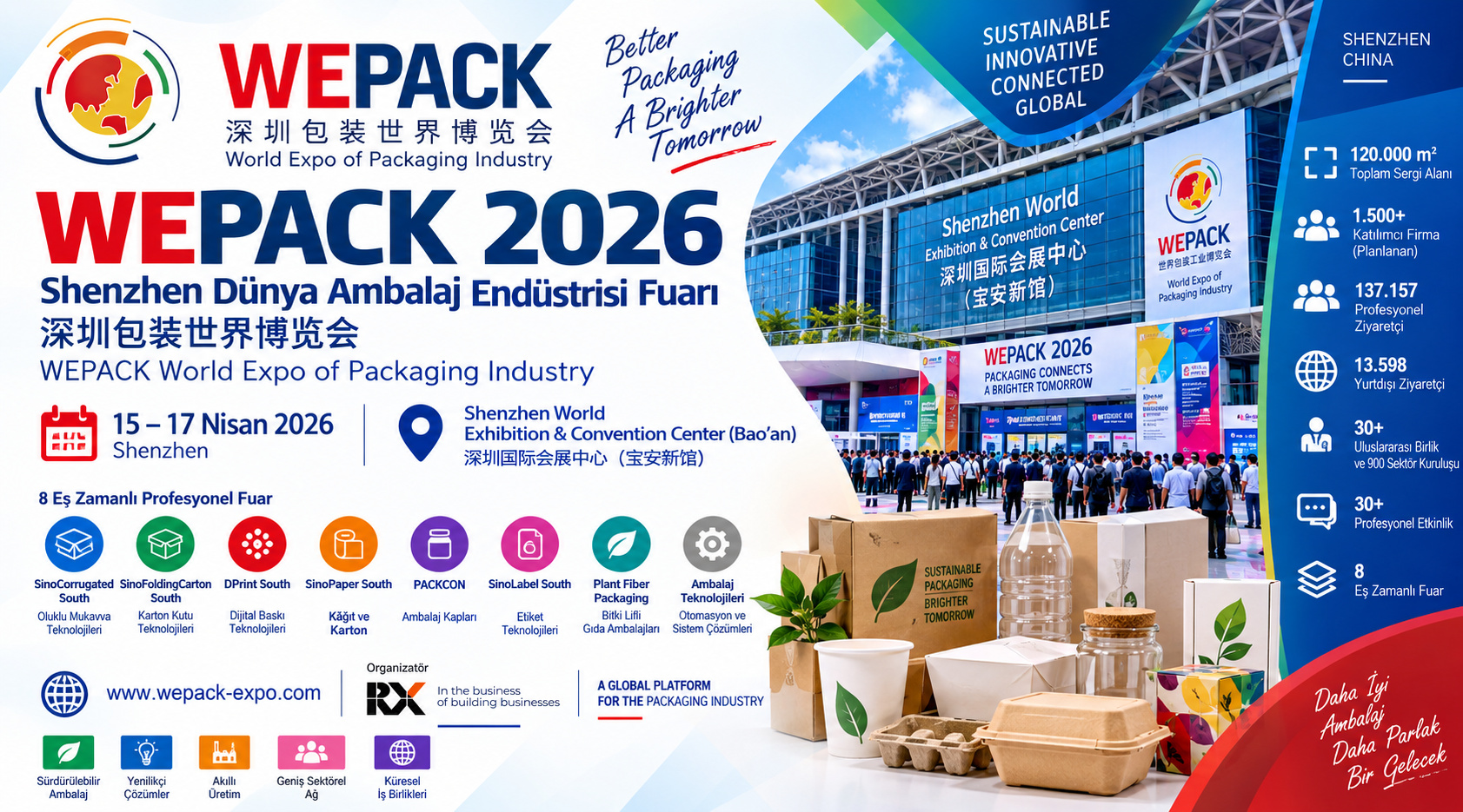 Shenzhen Dünya Ambalaj Endüstrisi Fuarı