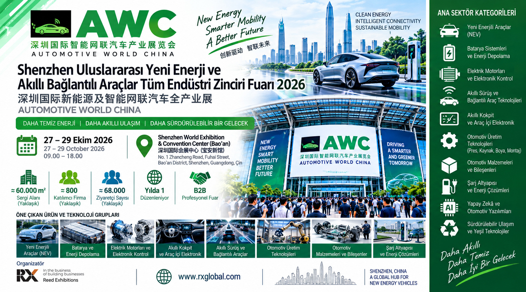Shenzhen Uluslararası Yeni Enerji ve Akıllı Bağlantılı Araçlar Tüm Endüstri Zinciri Fuarı