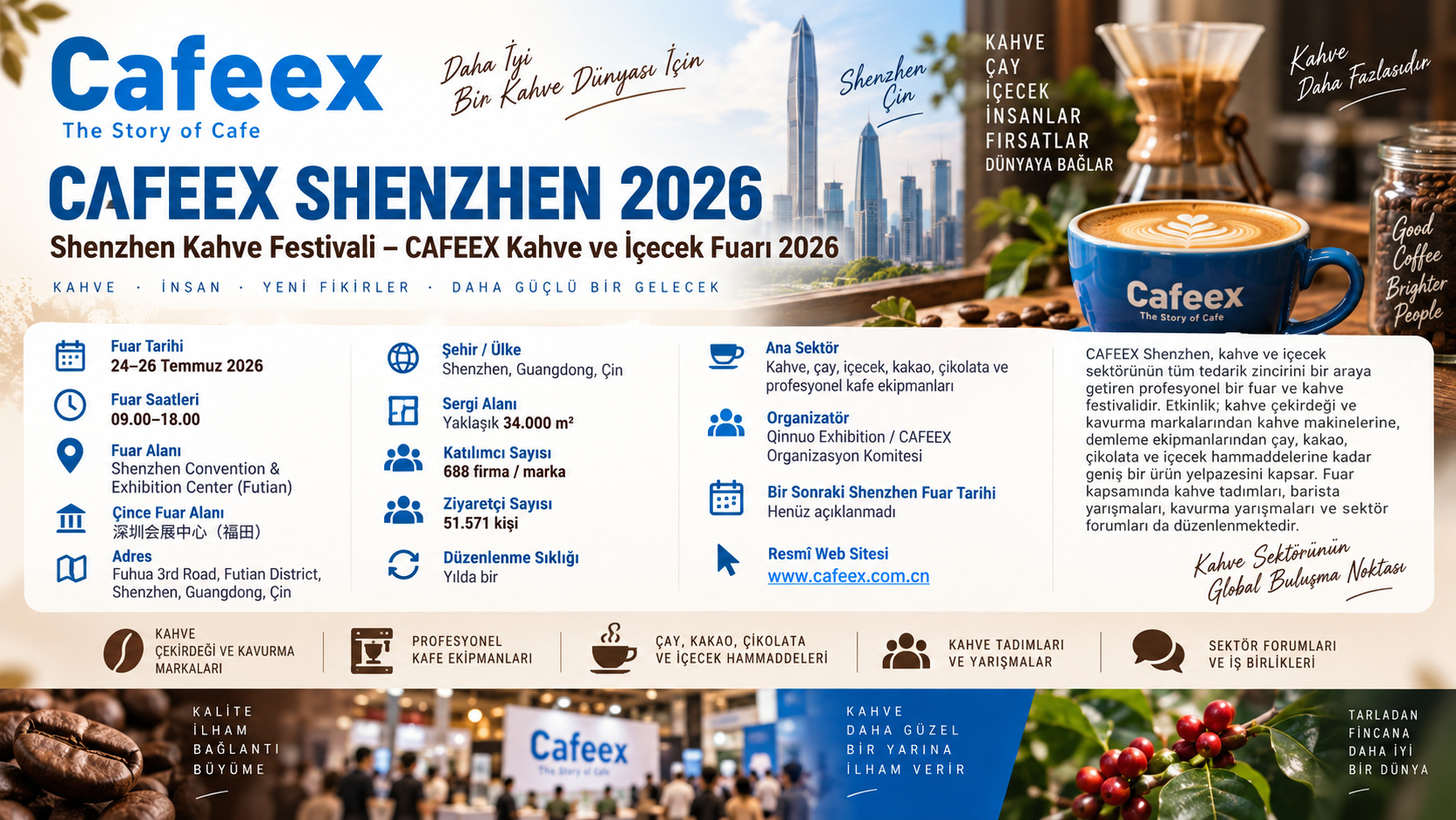 Shenzhen Kahve Festivali – CAFEEX Kahve ve İçecek Fuarı