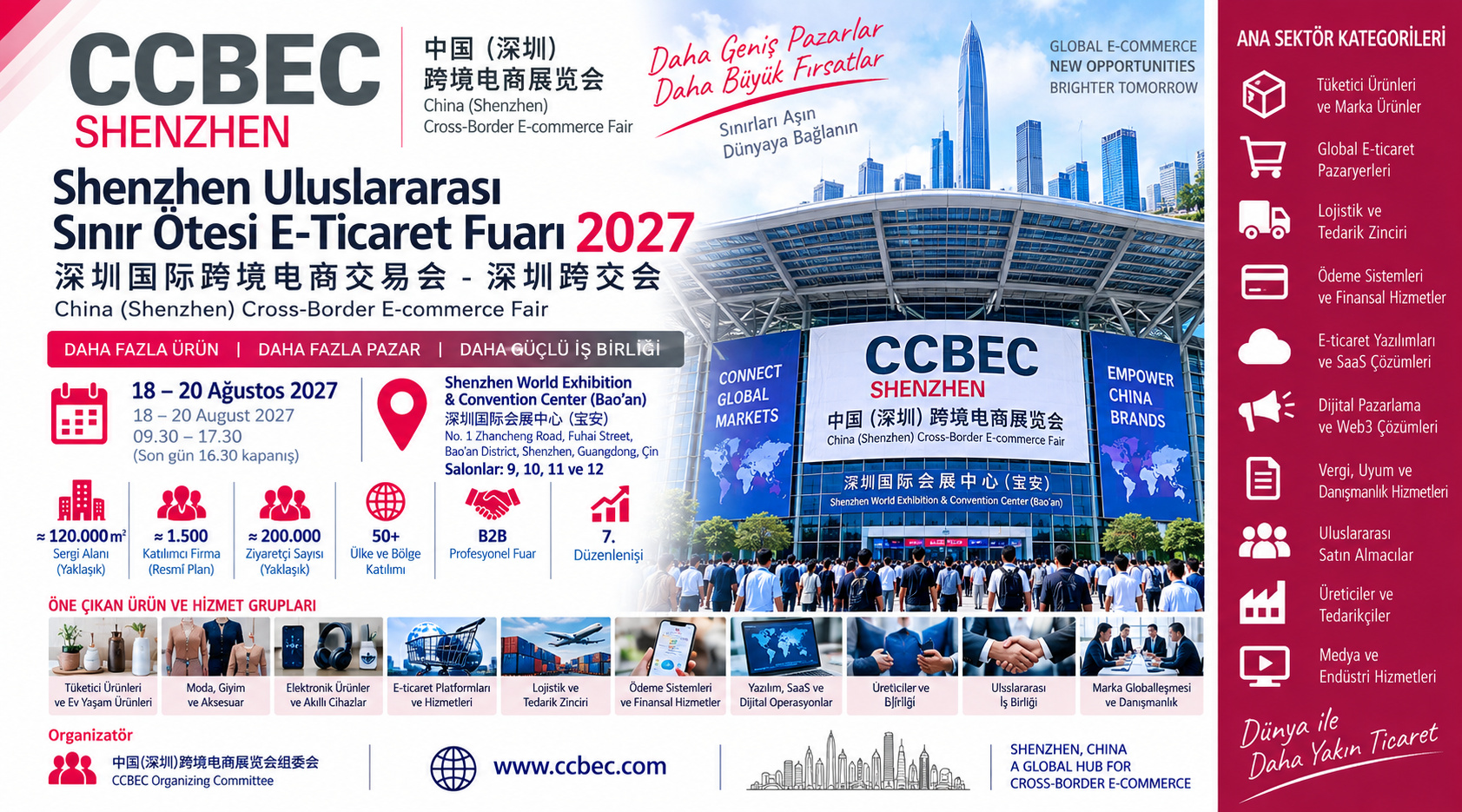 Shenzhen Uluslararası Sınır Ötesi E-Ticaret Fuarı