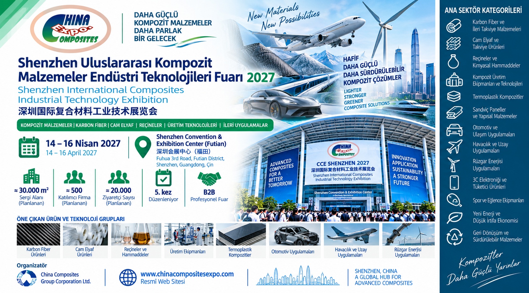 Shenzhen Uluslararası Kompozit Malzemeler Endüstri Teknolojileri Fuarı
