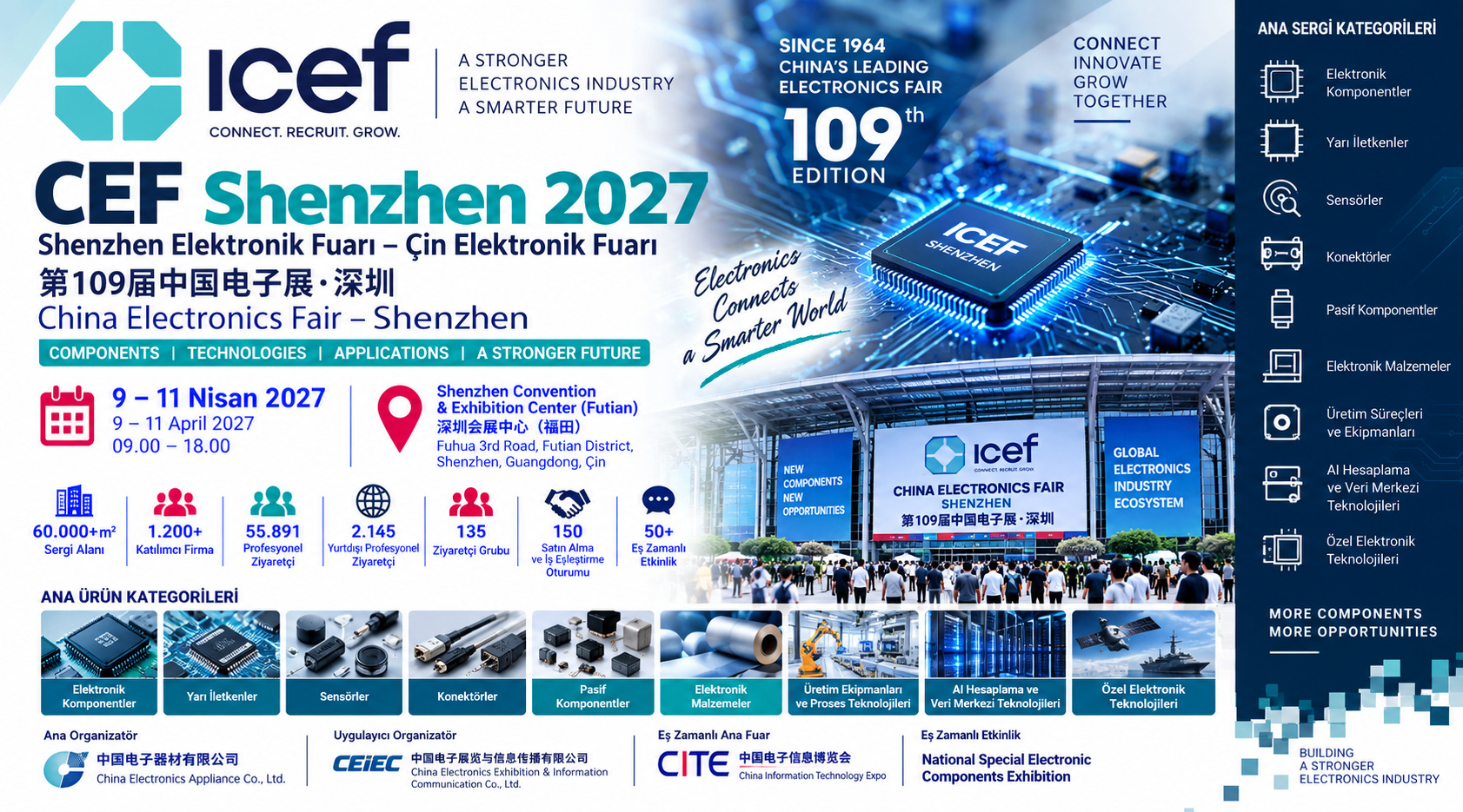 Shenzhen Elektronik Fuarı