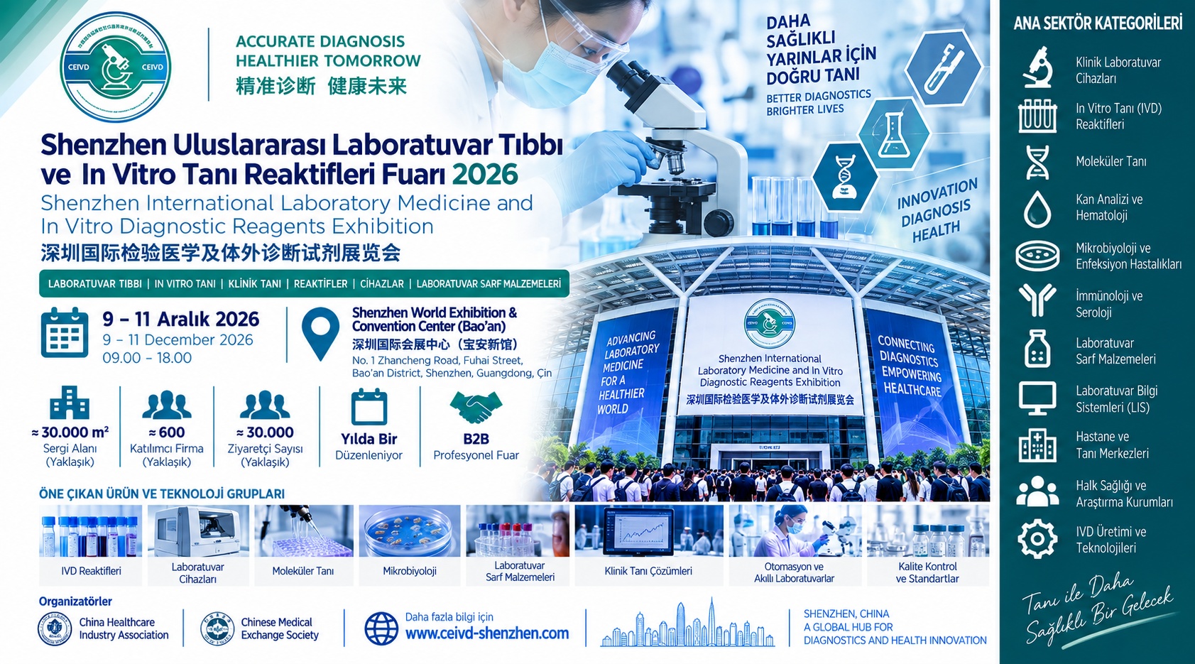 Shenzhen Uluslararası Laboratuvar Tıbbı ve In Vitro Tanı Reaktifleri Fuarı