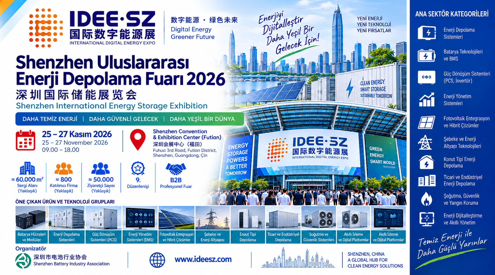 Shenzhen Uluslararası Enerji Depolama Fuarı