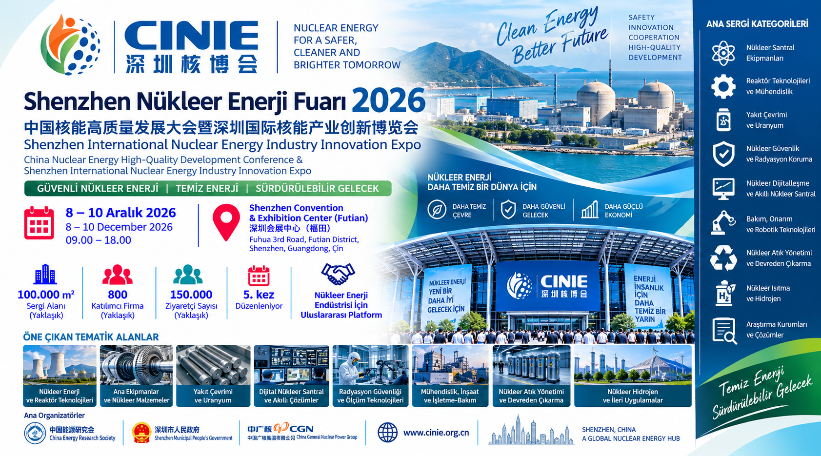 Shenzhen Nükleer Enerji Fuarı