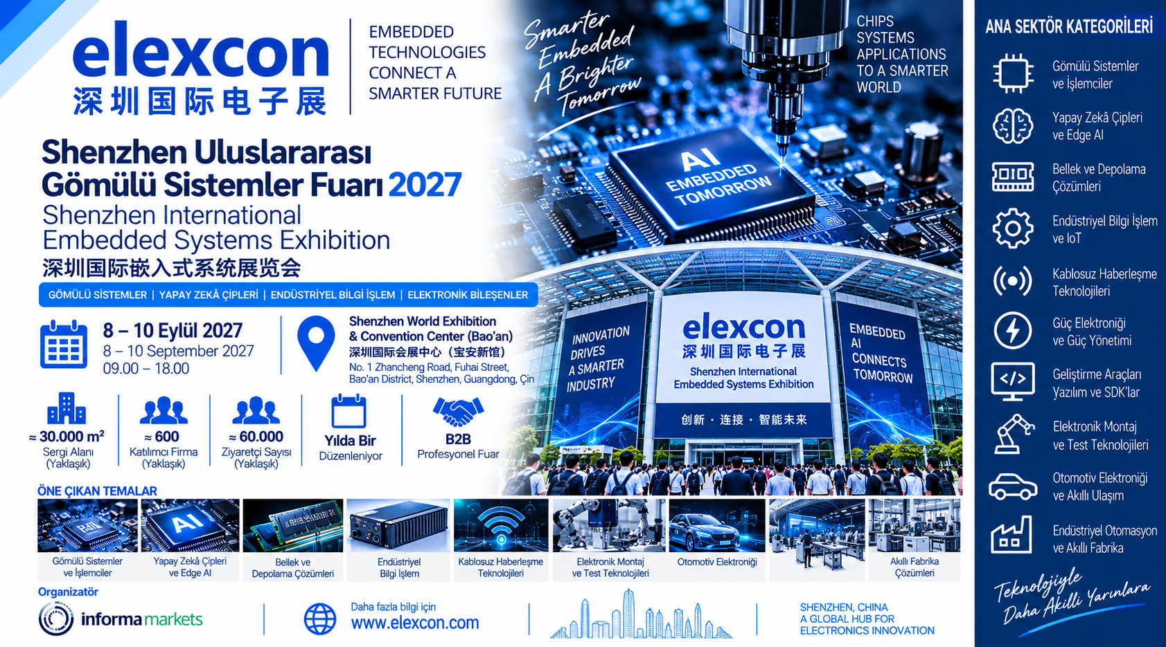 Shenzhen Uluslararası Gömülü Sistemler Fuarı