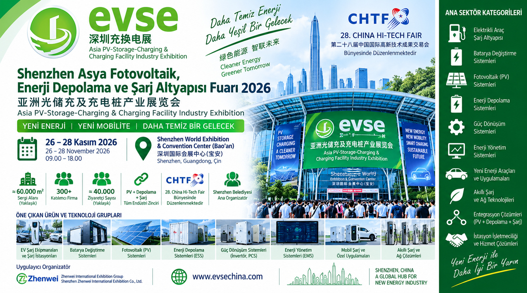 Shenzhen Asya Fotovoltaik, Enerji Depolama ve Şarj Altyapısı Fuarı