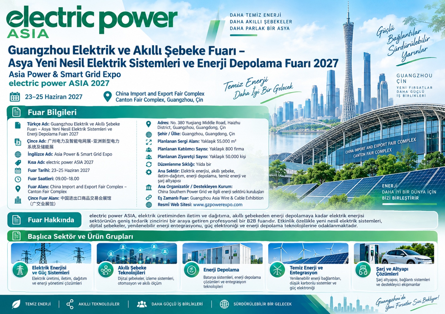 Asya Yeni Nesil Elektrik Sistemleri ve Enerji Depolama Fuarı