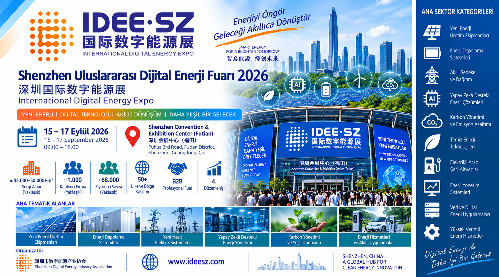 Shenzhen Uluslararası Dijital Enerji Fuarı