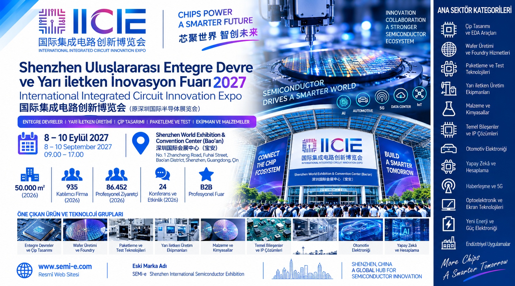 Shenzhen Uluslararası Entegre Devre ve Yarı İletken İnovasyon Fuarı