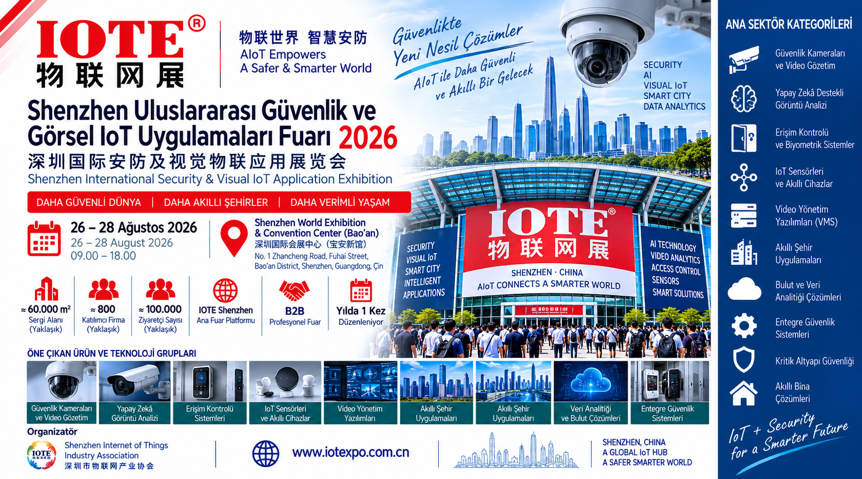 Shenzhen Uluslararası Güvenlik ve Görsel IoT Uygulamaları Fuarı