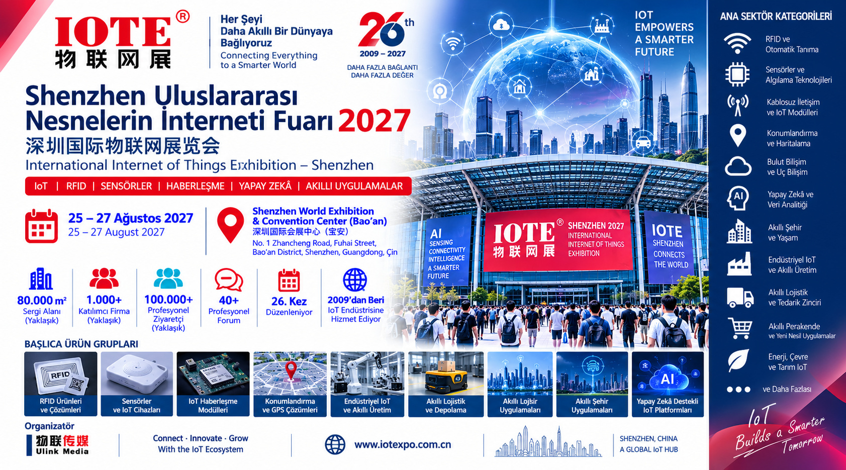 Shenzhen Uluslararası Nesnelerin İnterneti Fuarı