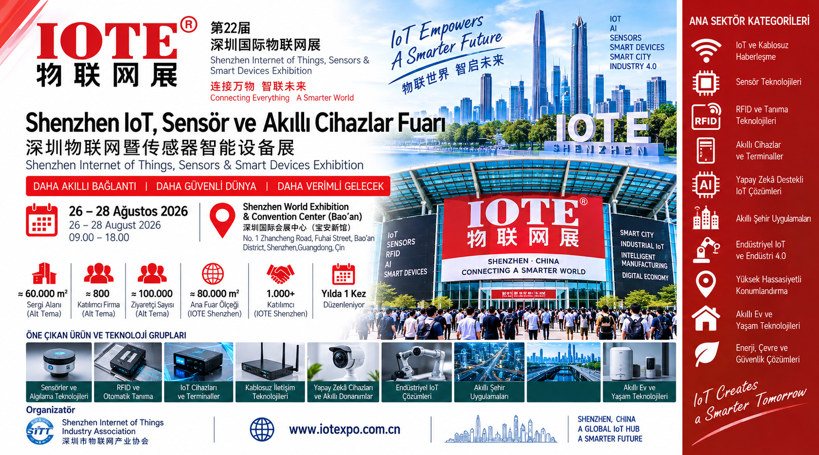 Shenzhen IoT, Sensör ve Akıllı Cihazlar Fuarı