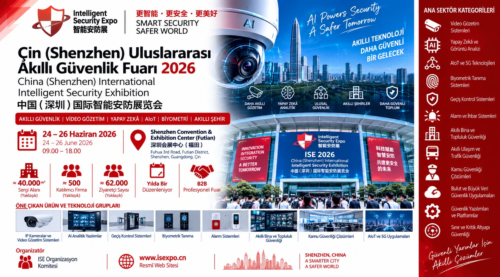 Shenzhen Uluslararası Akıllı Güvenlik Fuarı