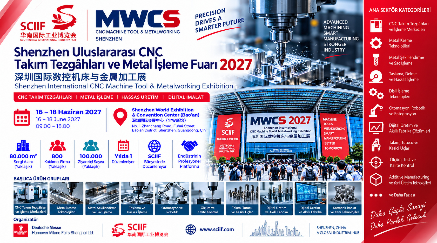Shenzhen Uluslararası CNC Takım Tezgâhları ve Metal İşleme Fuarı
