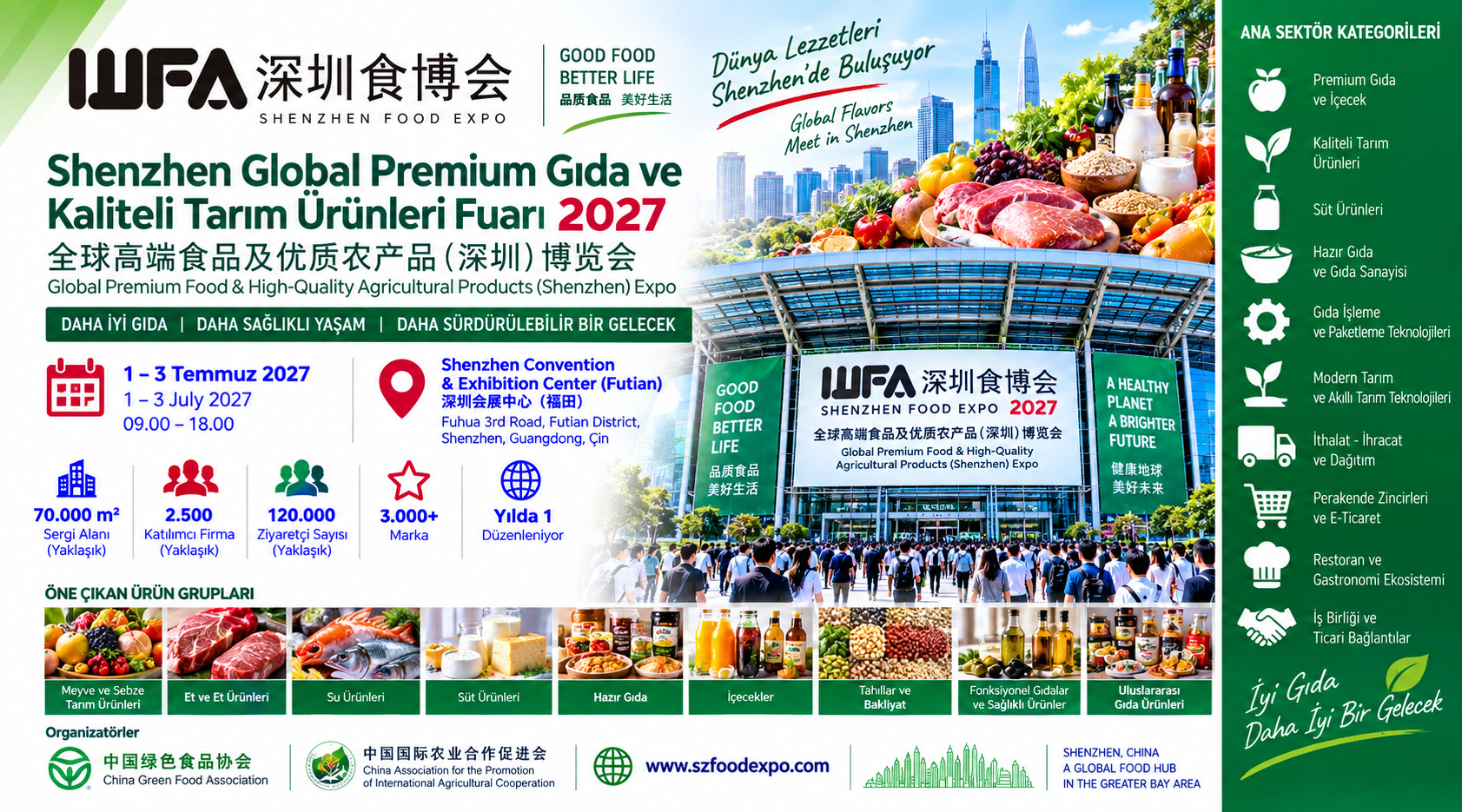 Shenzhen Global Premium Gıda ve Kaliteli Tarım Ürünleri Fuarı