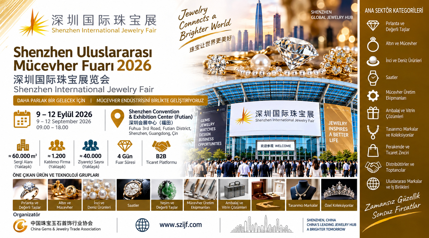 Shenzhen Uluslararası Mücevher Fuarı