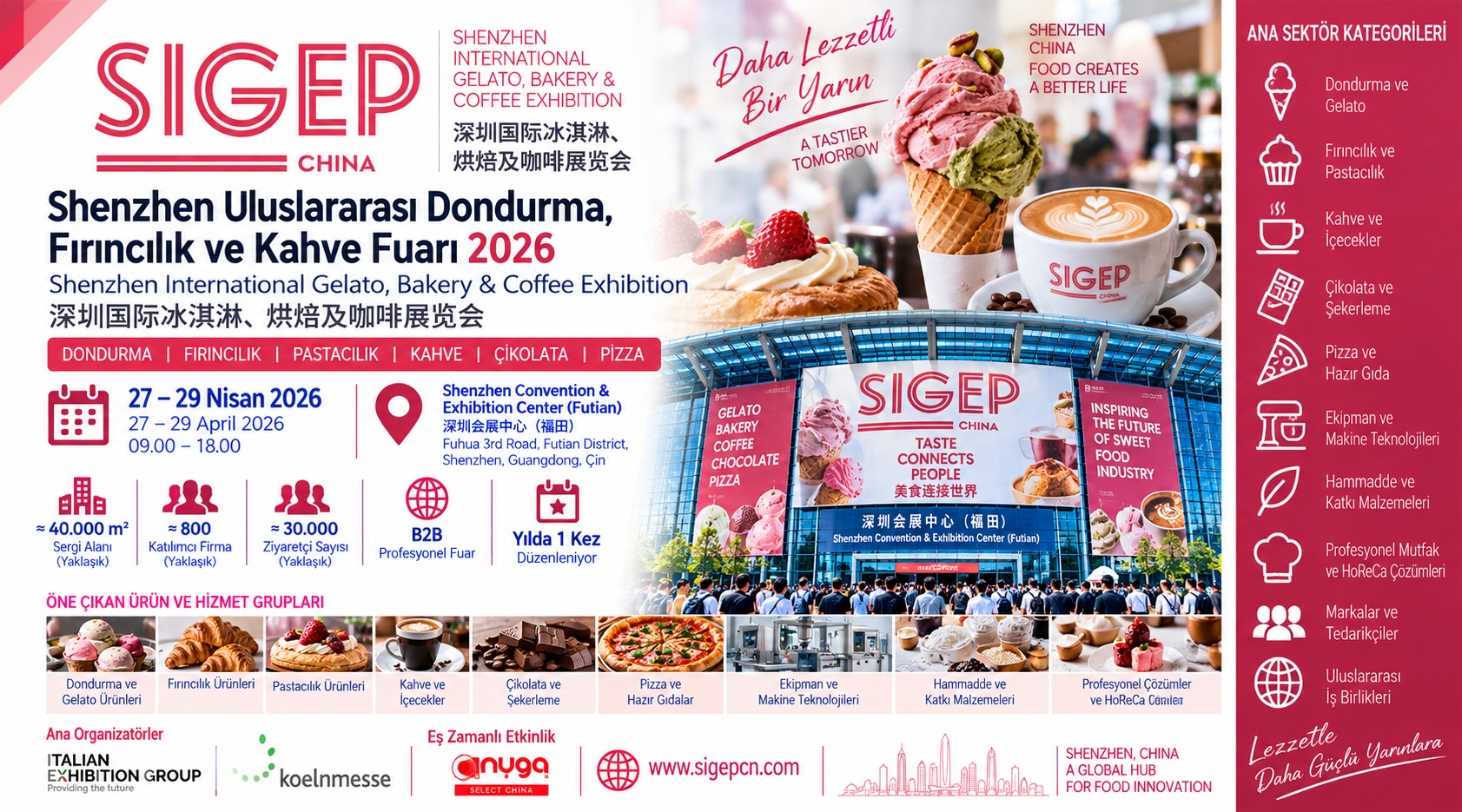 Shenzhen Uluslararası Dondurma, Fırıncılık ve Kahve Fuarı