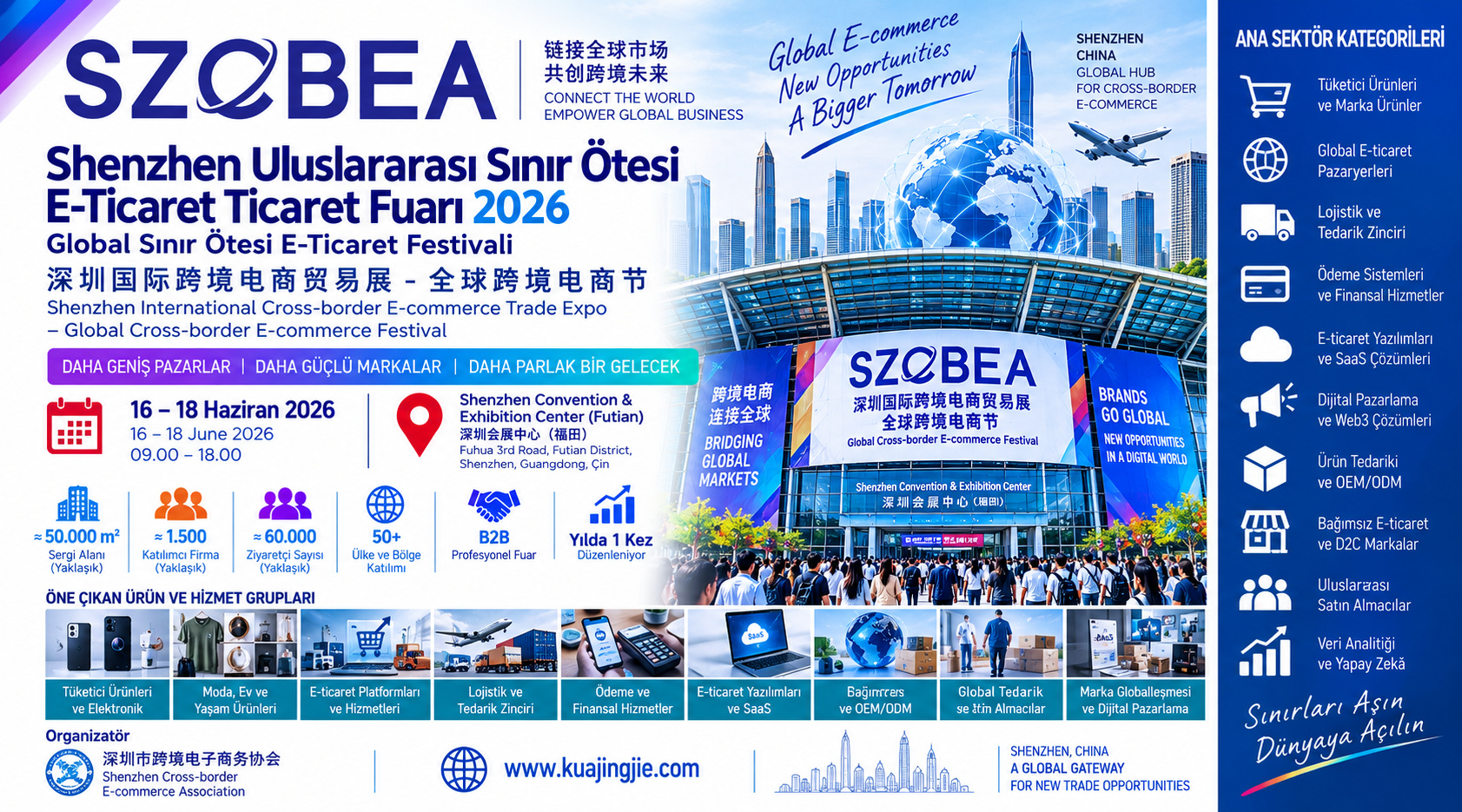 Shenzhen Uluslararası Sınır Ötesi E-Ticaret Ticaret Fuarı